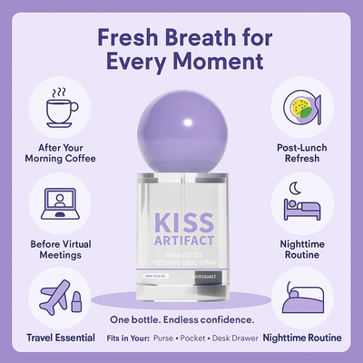 Kiss Artifact™ Probiotic Mint Revival Spray