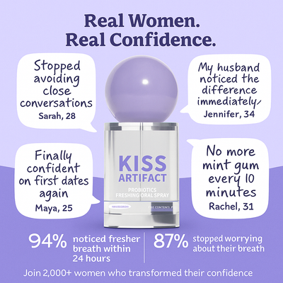 Kiss Artifact™ Probiotic Mint Revival Spray