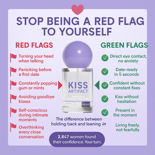 Kiss Artifact™ Probiotic Mint Revival Spray