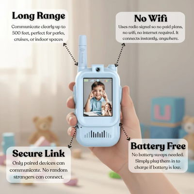 HiBaby™ SafeLink Video Intercom